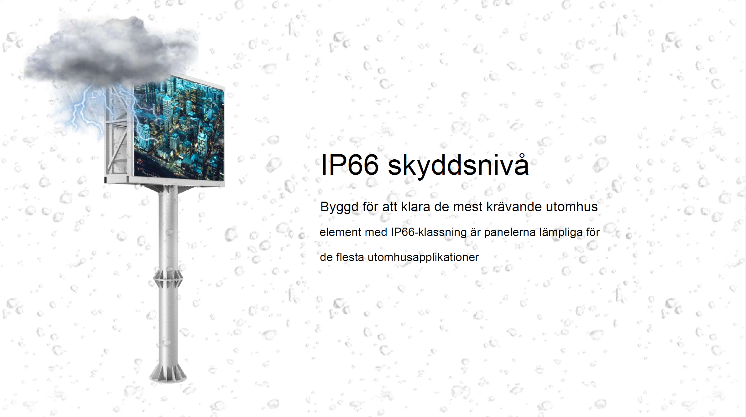 IP66-skyddad LED-panel